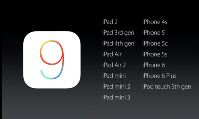 versjoner iPhone/iPad и iPod, которые можно обновить на iOS 7