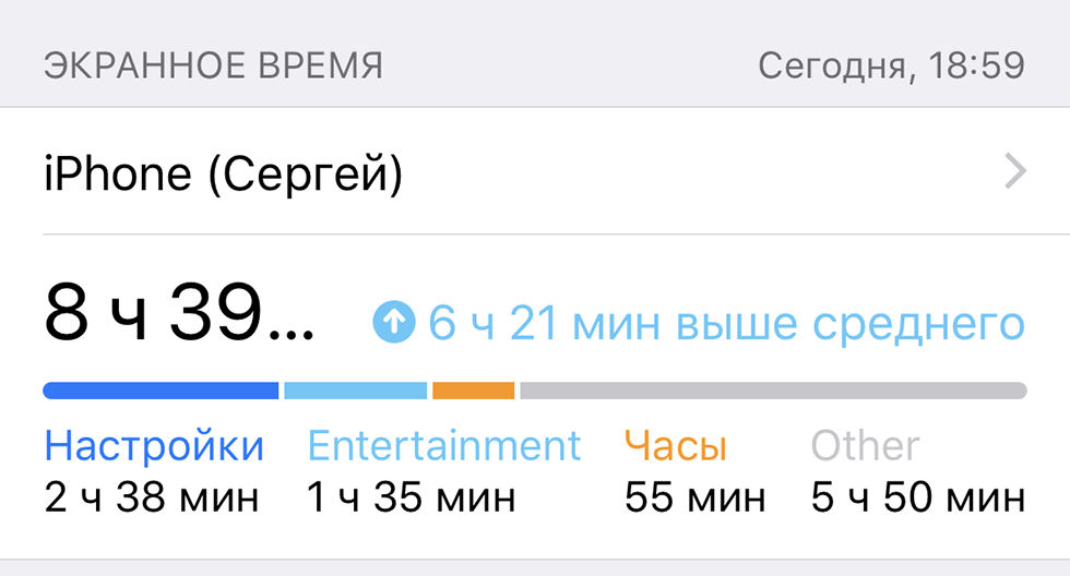 iOS 12 - data lansării, revizuiți ce este nou, ce dispozitive acceptă, recenzii