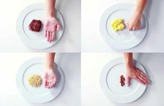 Wie einfach ist es, die Größe einer Portion per Hand zu bestimmen?