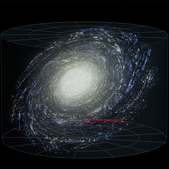 Wie groß ist die Entfernung zur nächsten Galaxie?