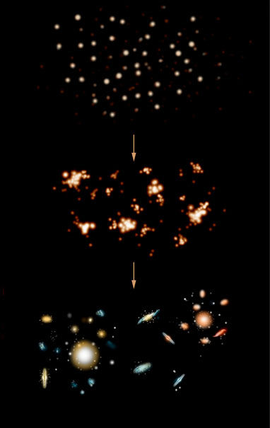 Novas descobertas e fatos interessantes sobre as galáxias do universo