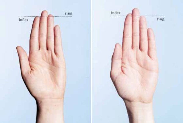 Die Größe der Würde des Menschen ist an den Fingern zu erkennen