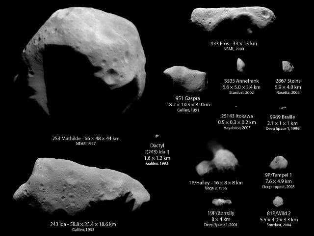 Alt du ønsket å vite om meteoritter, asteroider og kometer